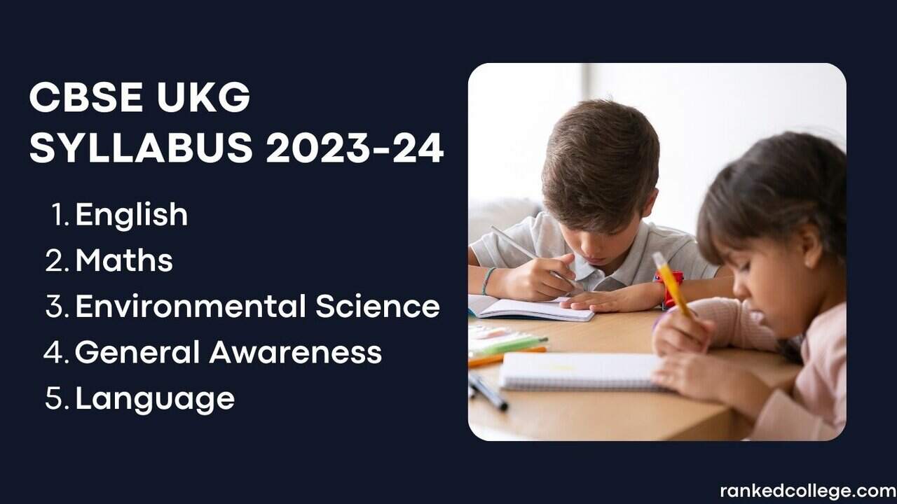 EVS for UKG - Books, Notes, Tests 2023-2024 Syllabus